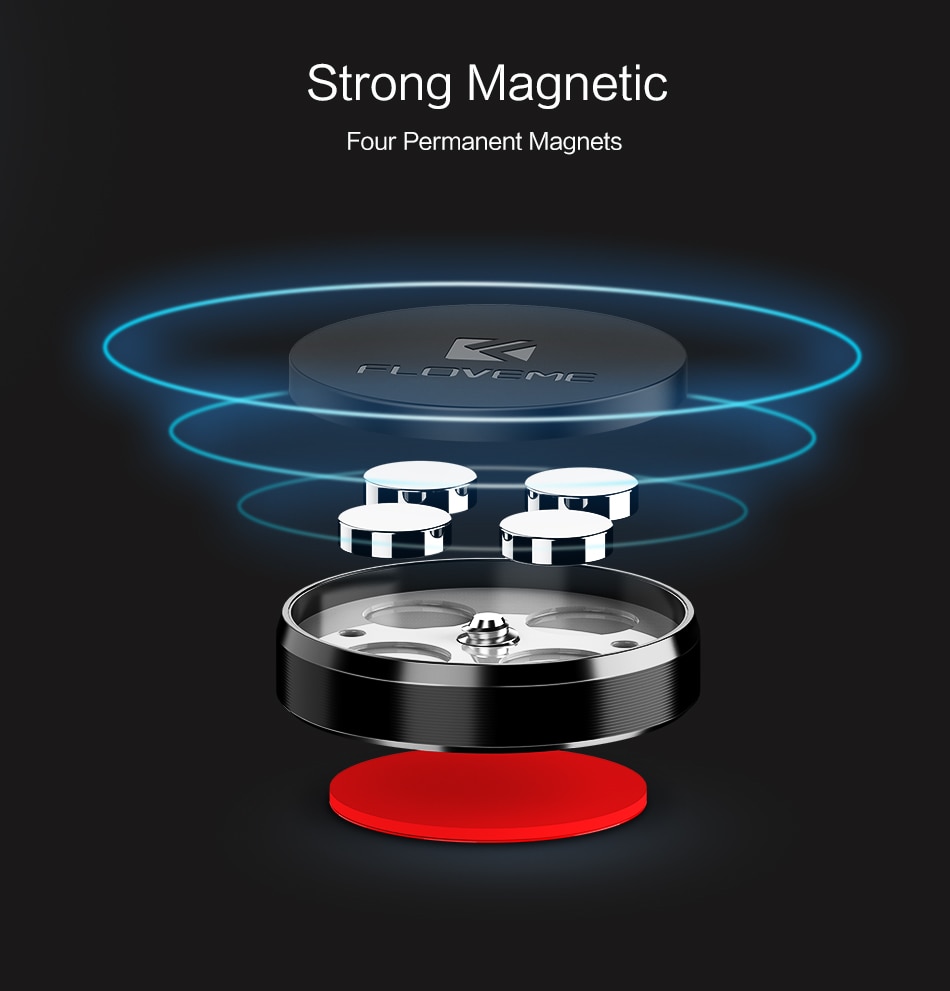 3 Type Option Magnetic Car Phone Holder