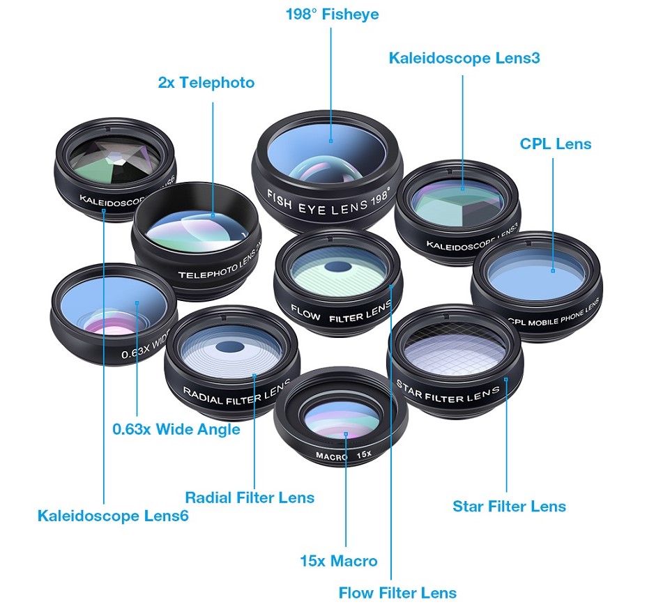 10 in 1 Phone Lenses Kit