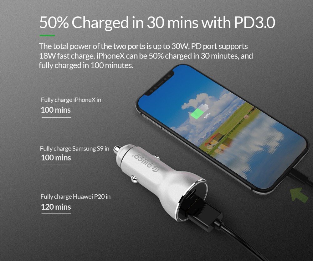 PD 3.0 USB Car Charger